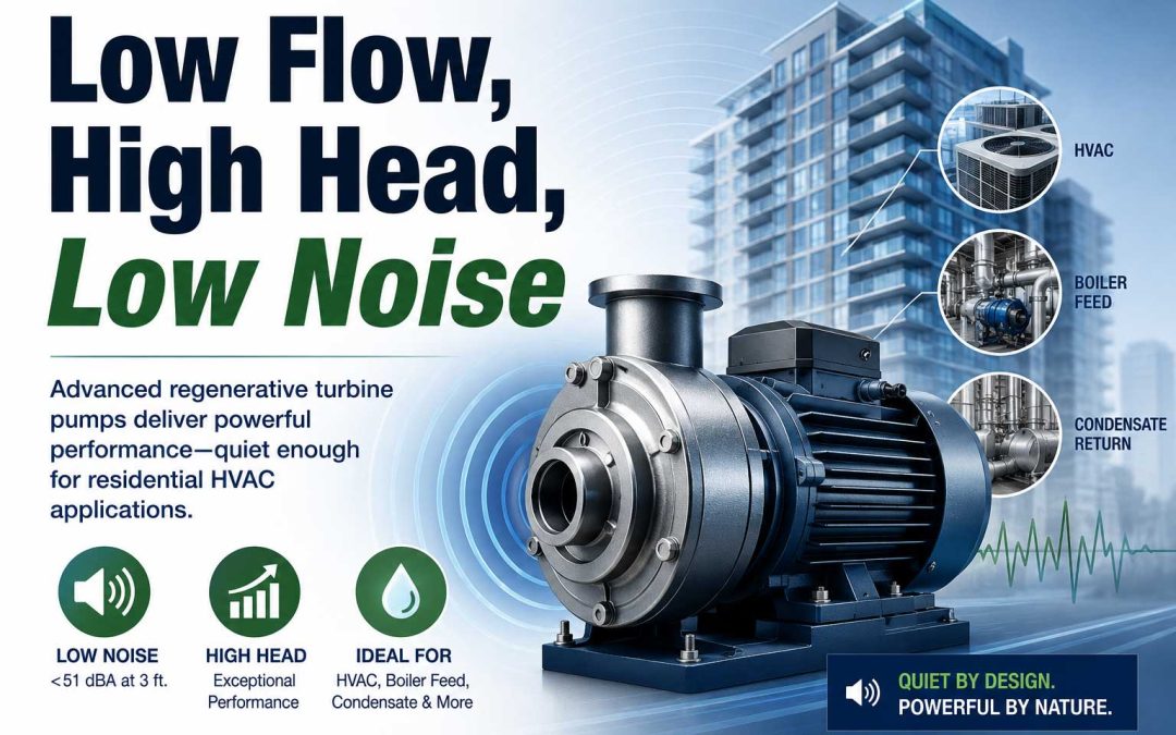 Low Flow, High Head, Low Noise